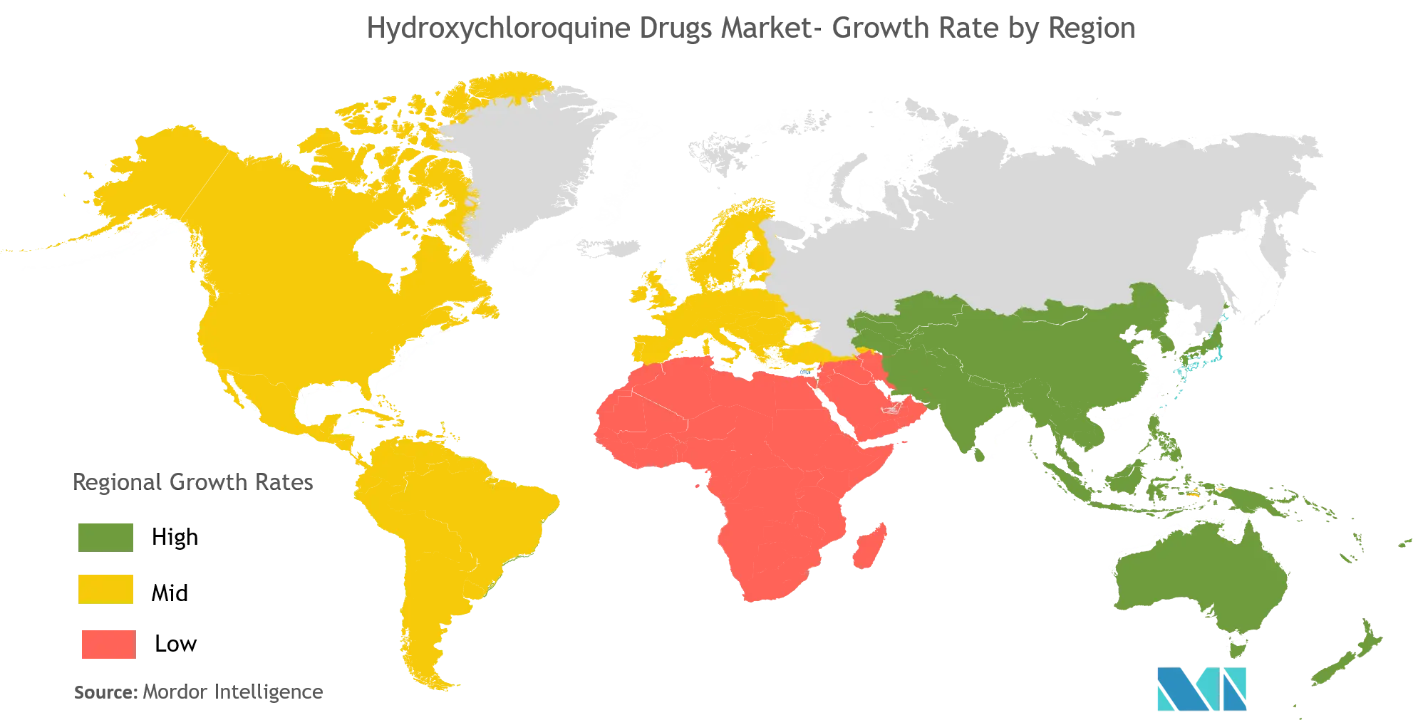 hydroxychloroquine drugs market share	