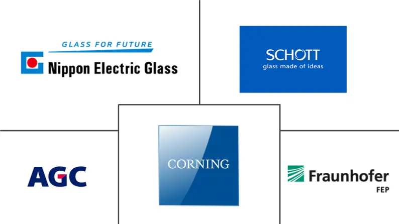 Ultra-Thin Glass Market Key Players