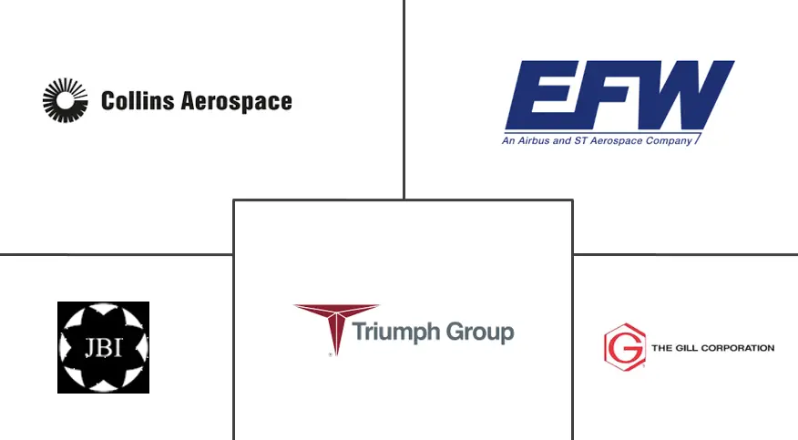 Marktgröße für Bodenplatten für die Luft- und Raumfahrtindustrie