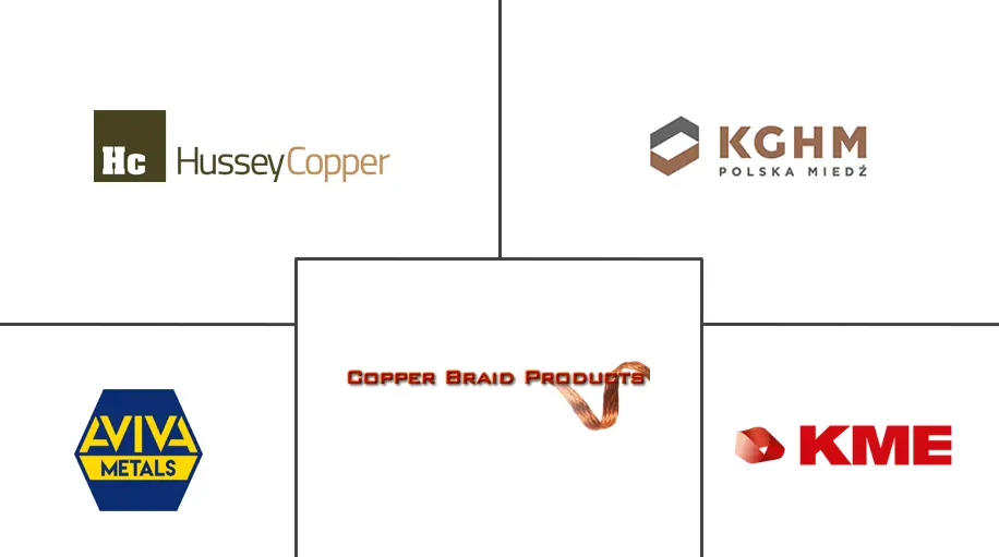 oxygen-free copper market major players