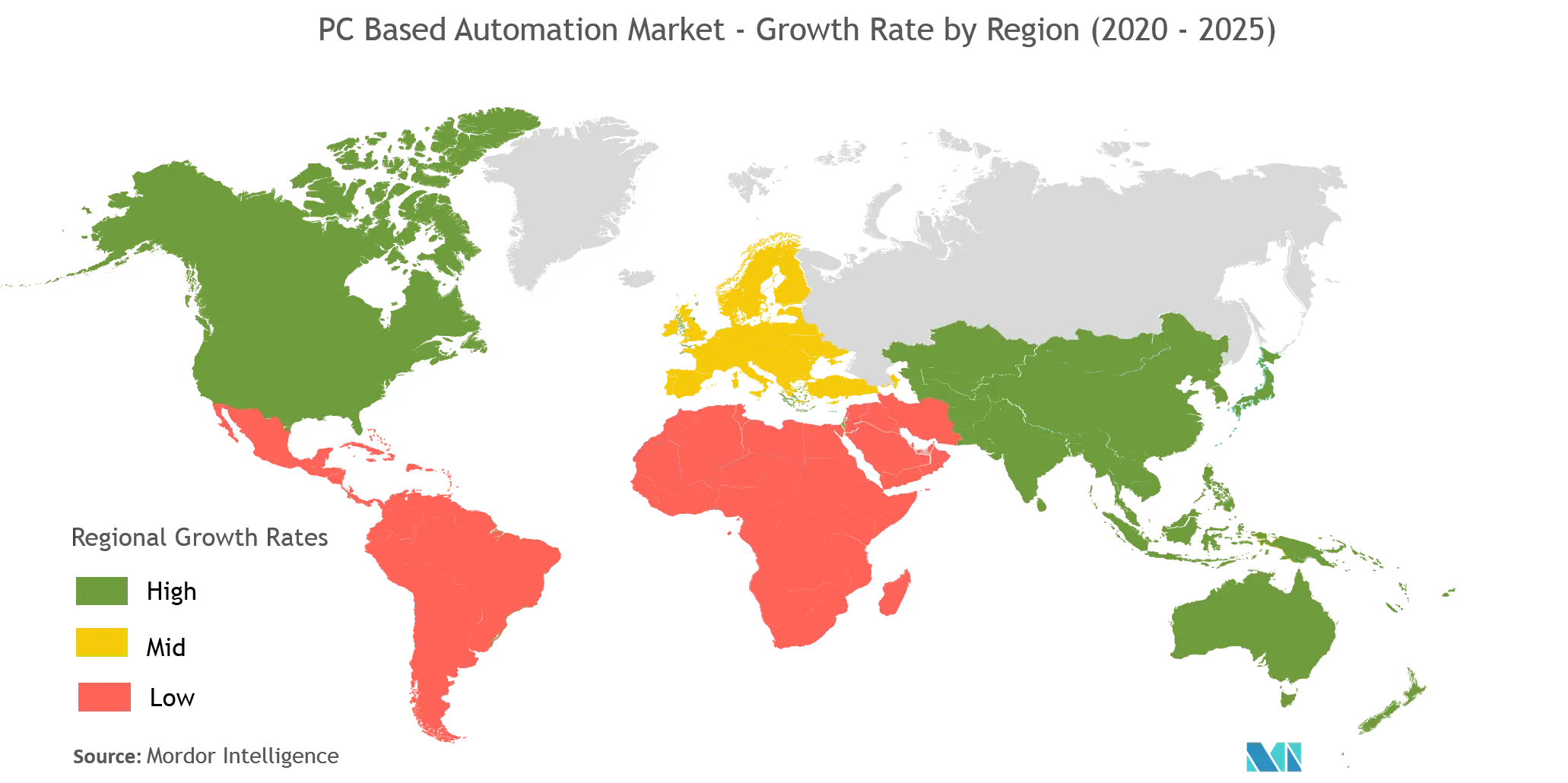PC based Automation Market growth by region