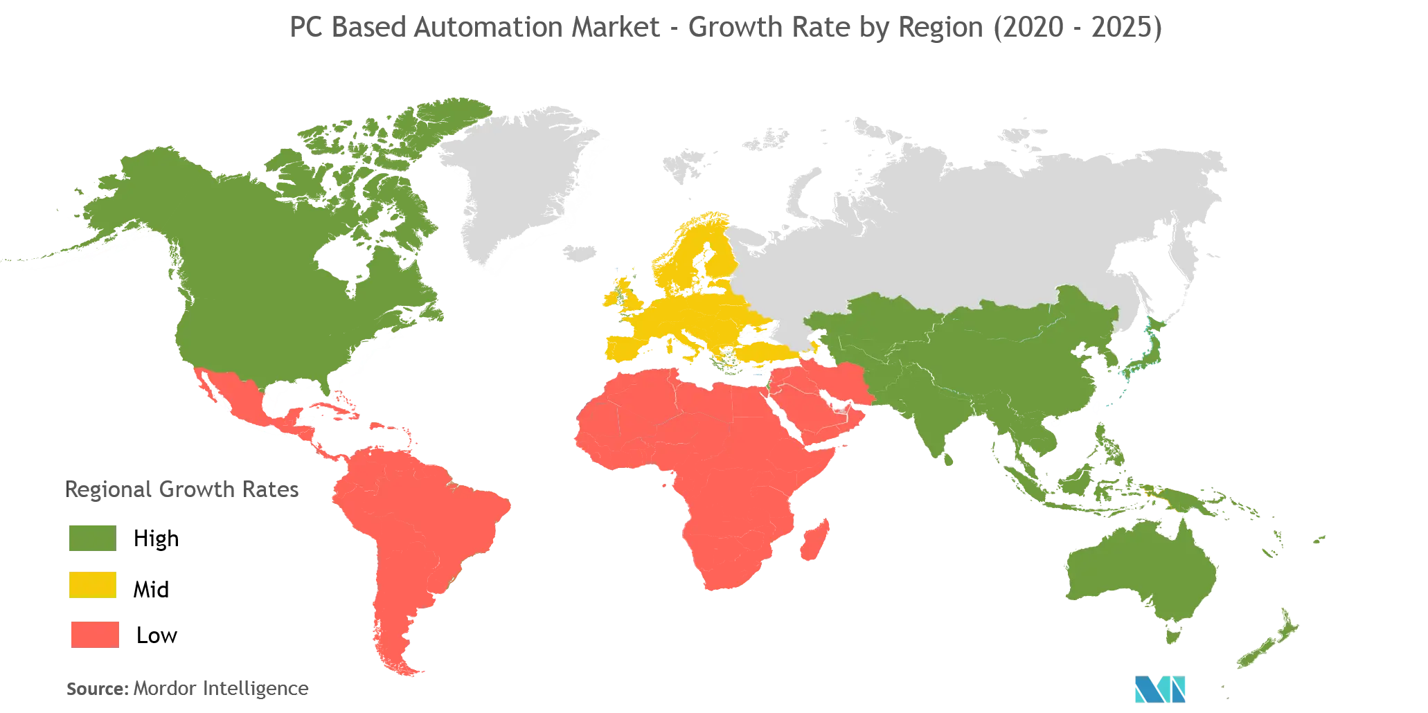 Crecimiento del mercado de automatización basada en PC