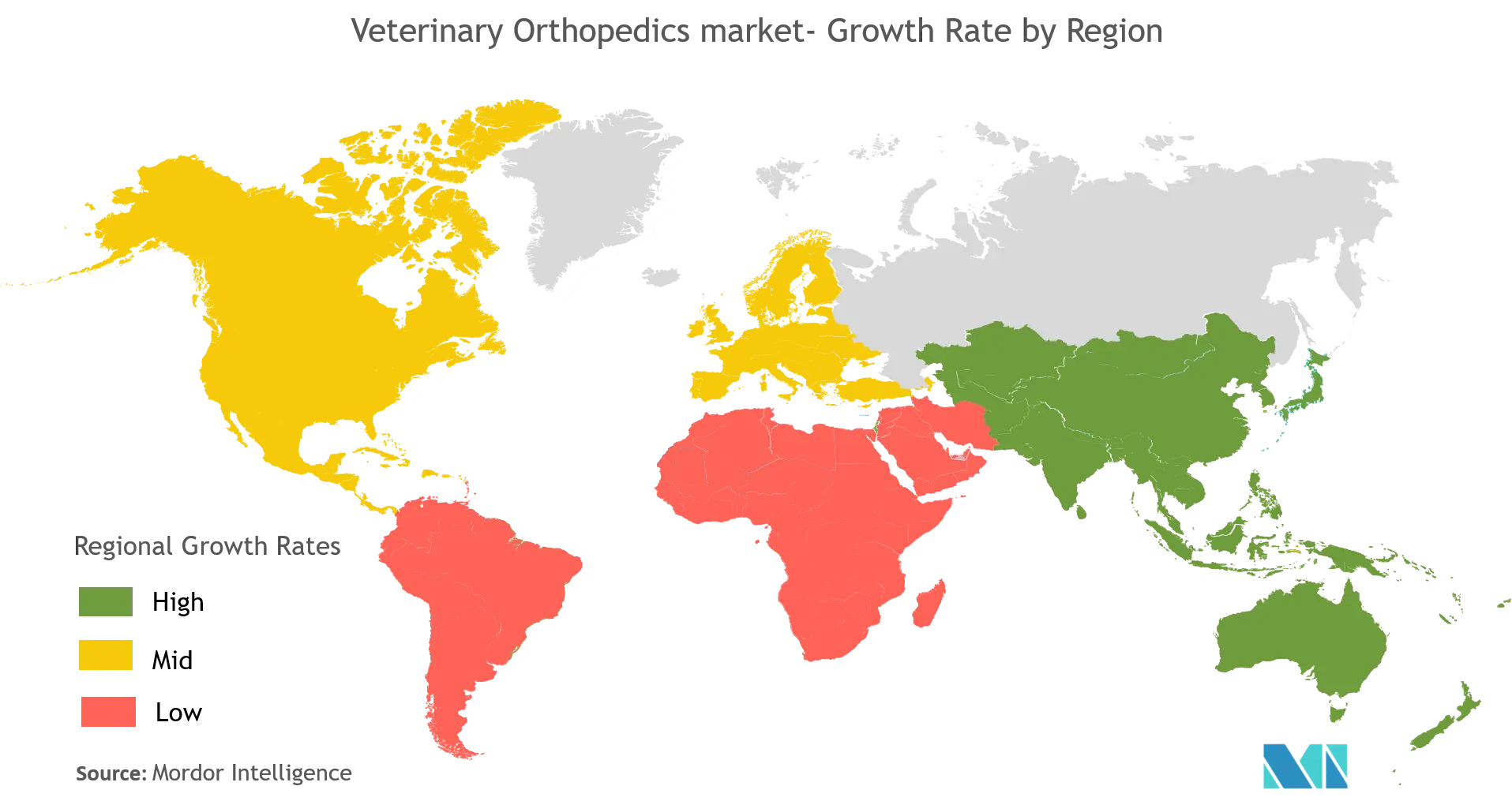 veterinary orthopedics market growth by region