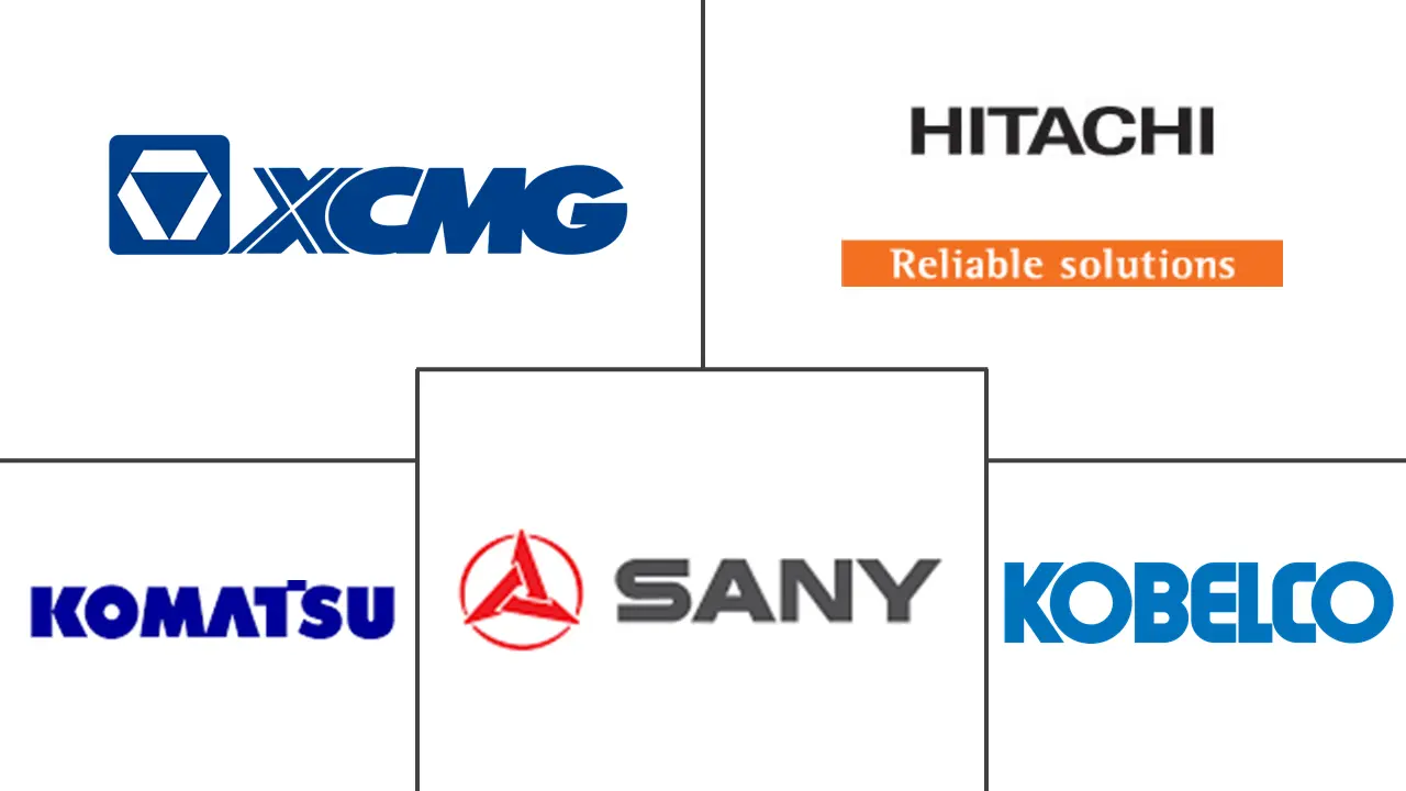 Asia Pacific Construction Equipment Market Companies
