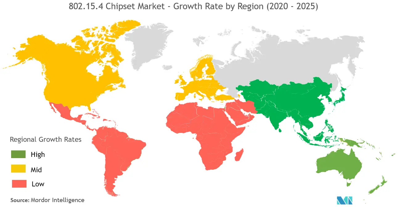 802.15.4 Chipset Market Share