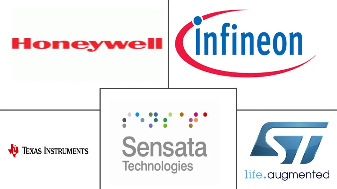Sensor Market Companies