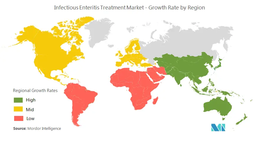 Infectious Enteritis Treatment Market Report