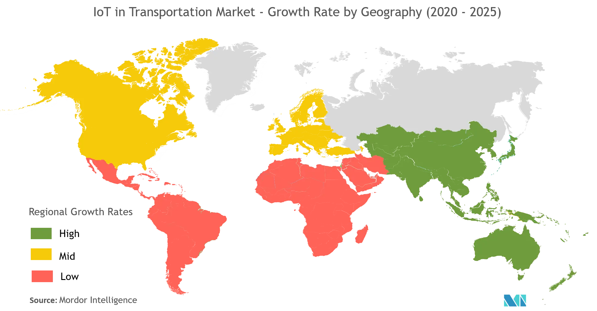 IOT In Transportation Market Growth