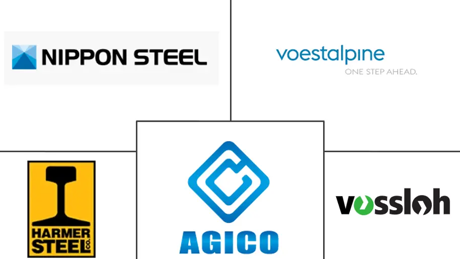 Actores clave del mercado de vías férreas