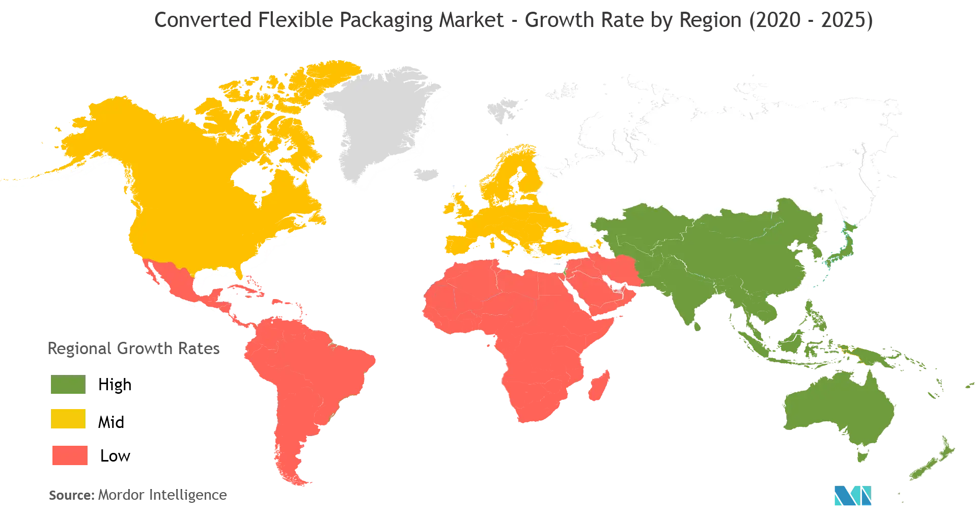 Converted Flexible Packaging Market
