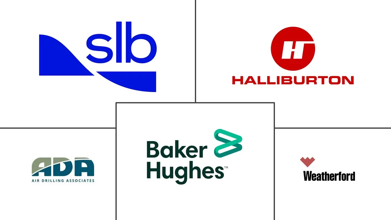 Major players in Underbalanced Drilling industry