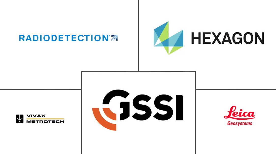 Major players in Underground Utility Mapping industry