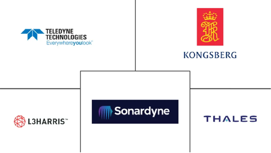 Major players in Underwater Communication System industry