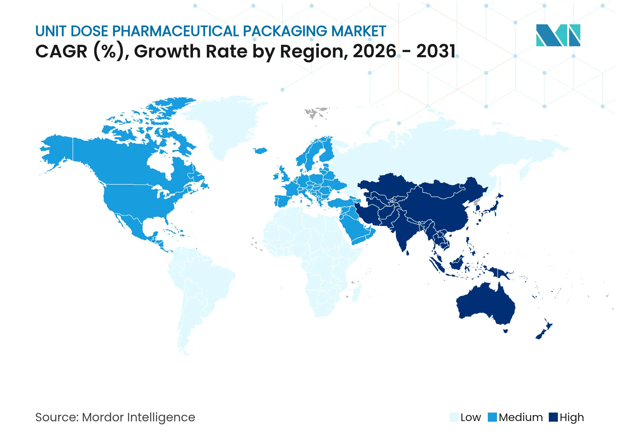 Unit Dose Pharmaceutical Packaging Market CAGR (%), Growth Rate by Region