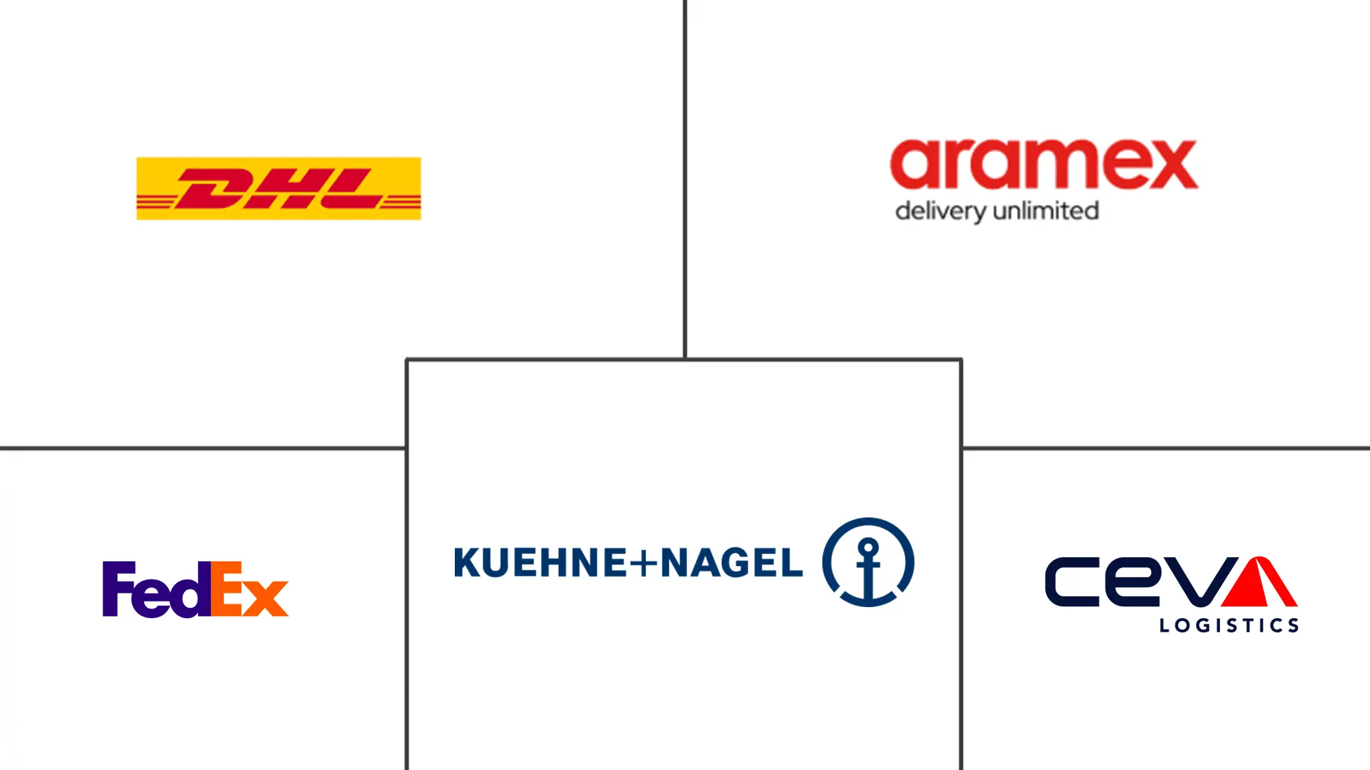 Related Companies Logo