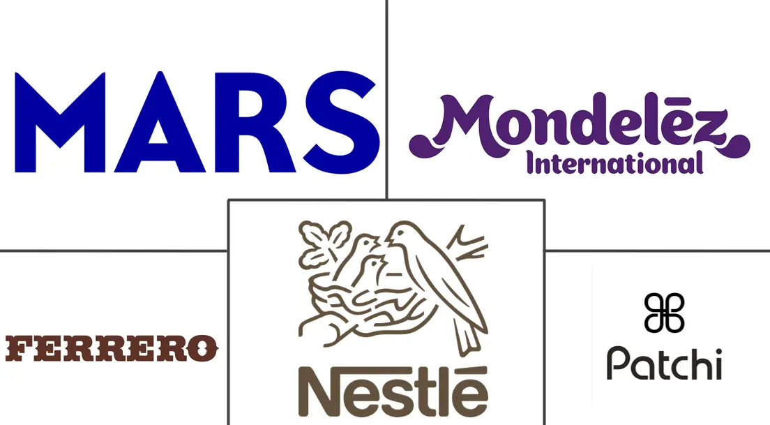 Principales actores en Mercado de Chocolate de los Emiratos Árabes Unidos industria