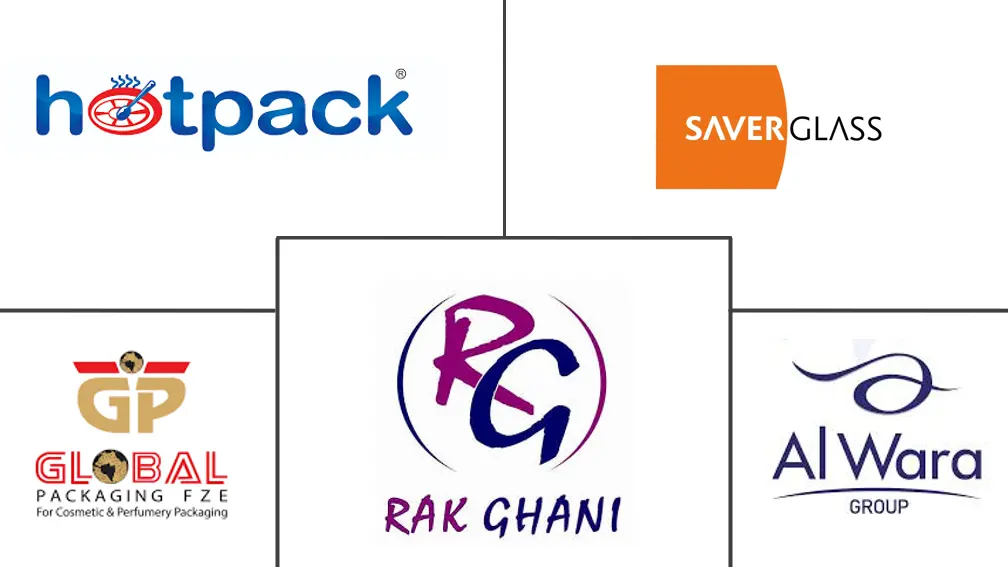 Logo delle aziende correlate
