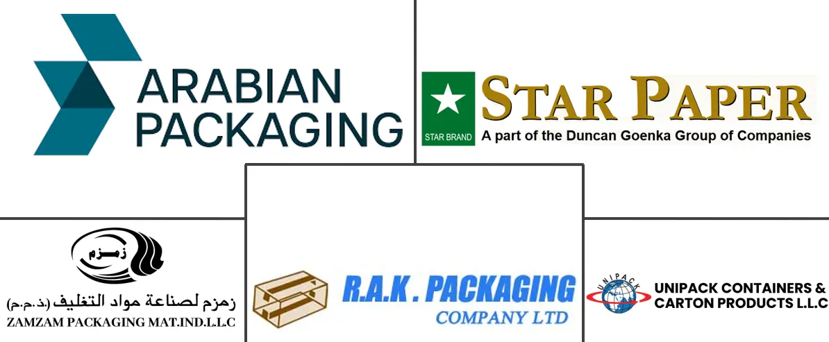 Major players in United Arab Emirates Containerboard industry