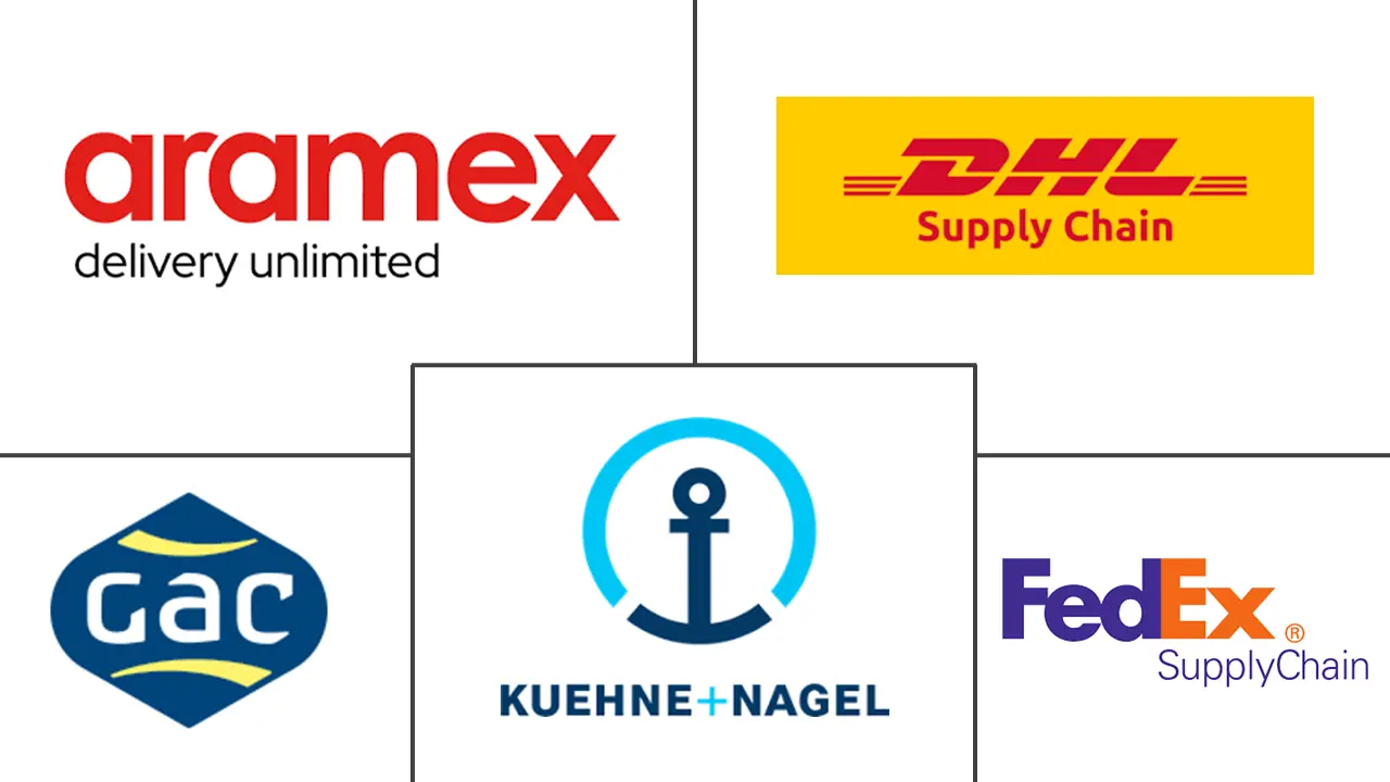 UAE Contract Logistics Market Major Players