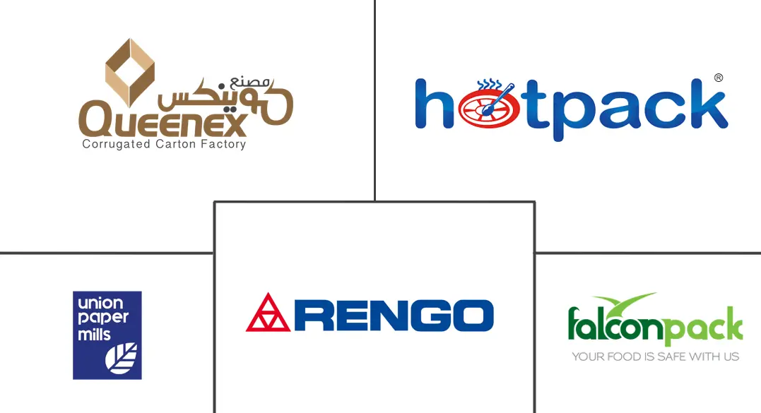 Major players in United Arab Emirates Corrugated Packaging industry