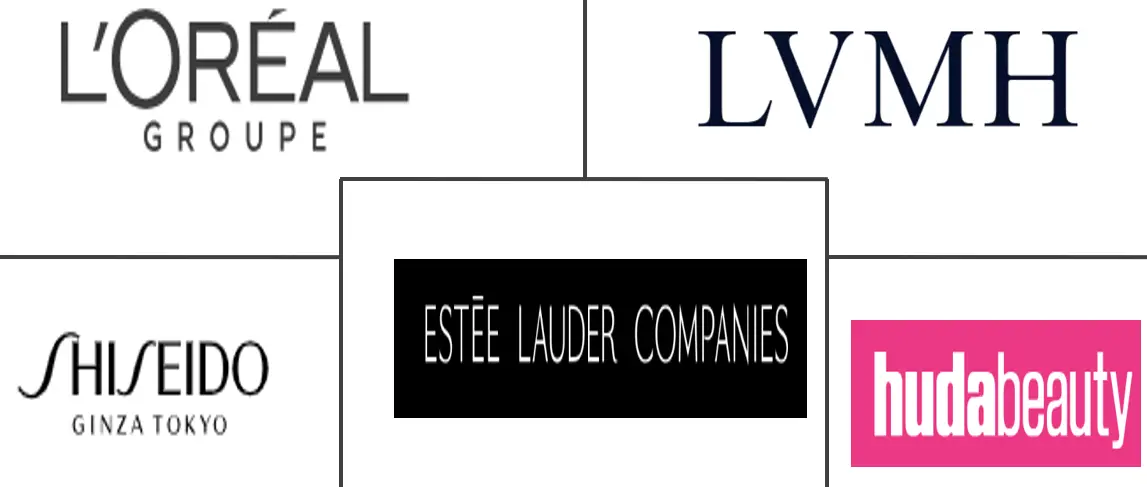 Major players in UAE Cosmetic Products industry