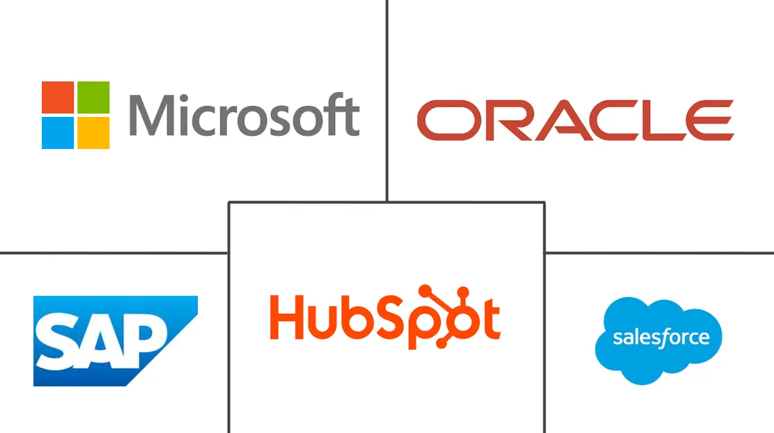 Major players in United Arab Emirates CRM Marketing Services industry