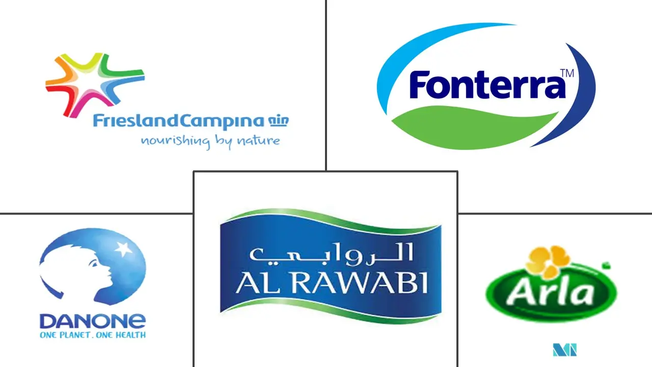 UAE Dairy Companies - Top Company List