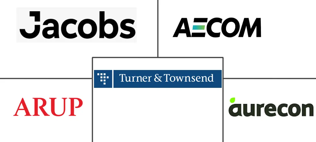 Related Companies Logo