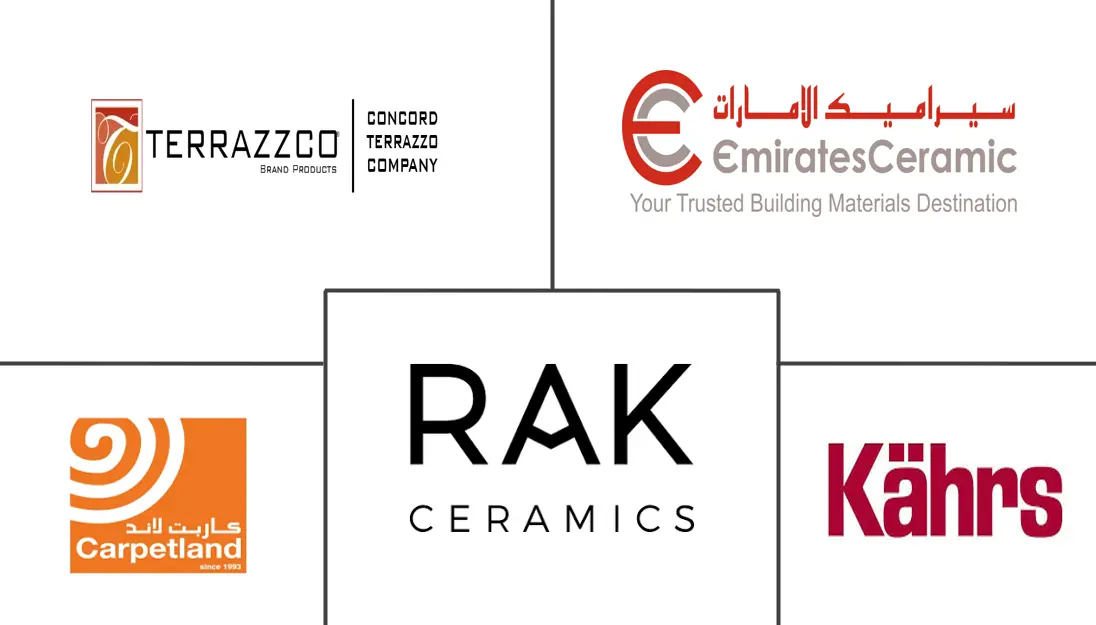 Major players in United Arab Emirates Floor Covering industry