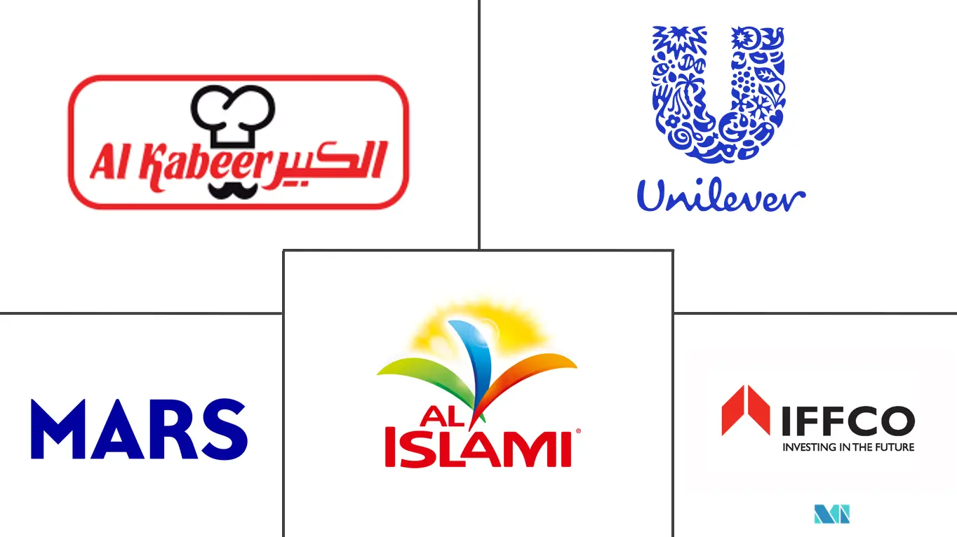 United Arab Emirates Frozen Food Market Major Players