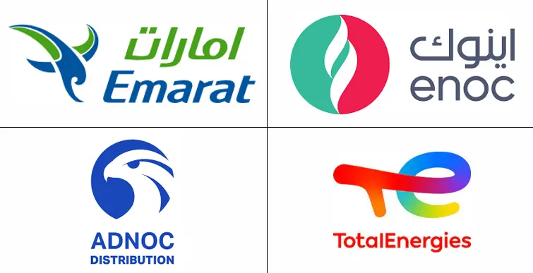 United Arab Emirates Fuel Station Market Major Players