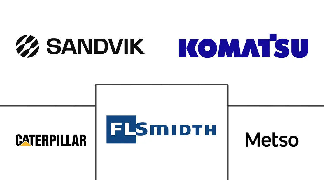 Principaux acteurs dans March�� des ��quipements de traitement des min��raux aux ?mirats arabes unis industrie