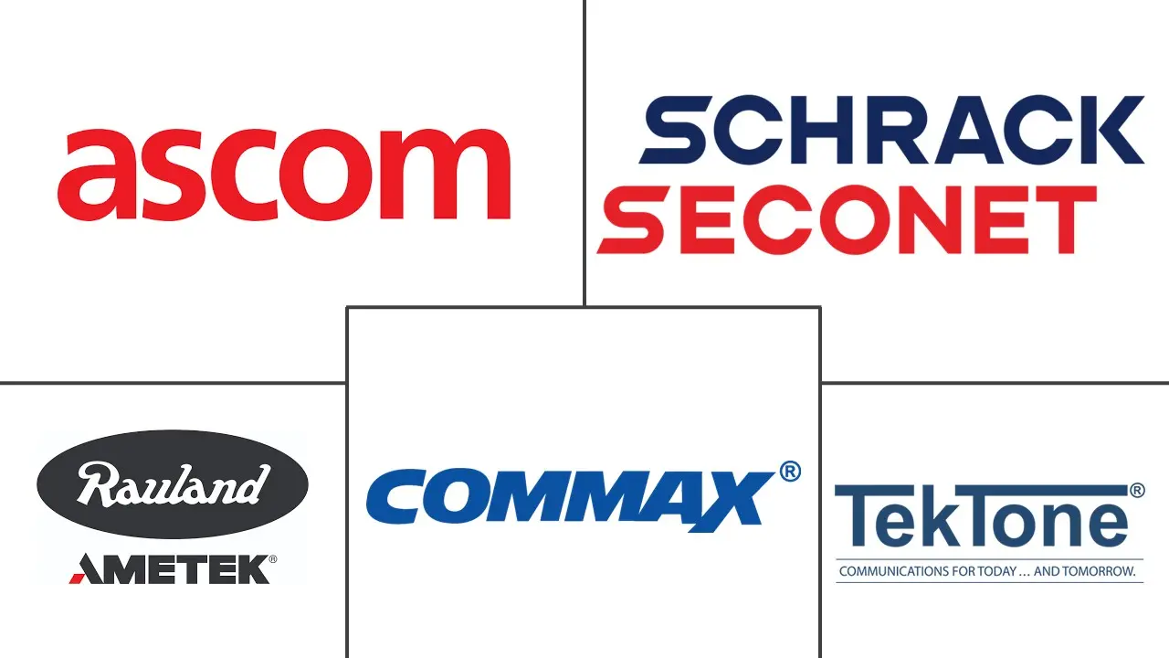 Major players in United Arab Emirates Nurse Call Systems industry