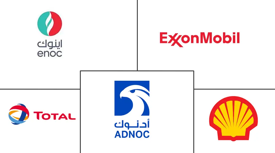 Principais participantes do mercado downstream de petróleo e gás dos Emirados Árabes Unidos