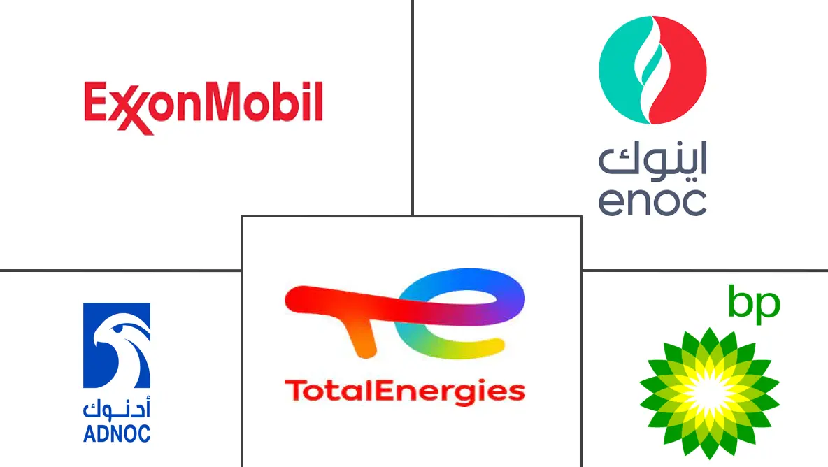 Các Tiểu vương quốc Ả Rập Thống nhất Thị trường dầu khí Những người chơi chính