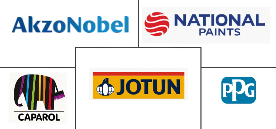 Major players in United Arab Emirates (UAE) Paints And Coatings industry