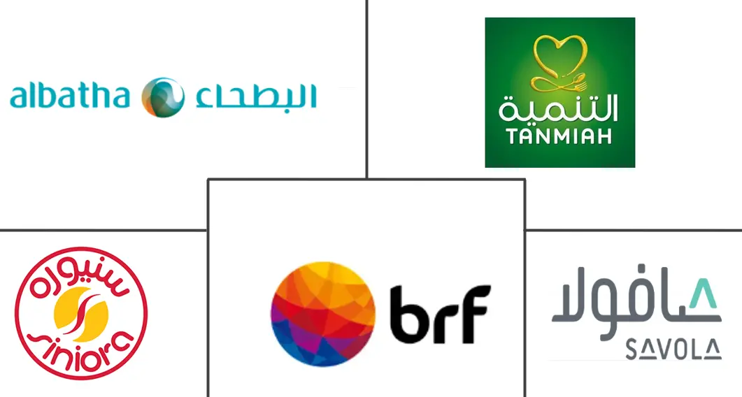 Major players in United Arab Emirates Red Meat industry