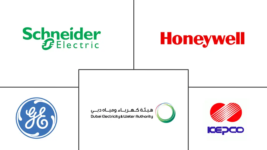 United Arab Emirates Smart Grid Market Major Players