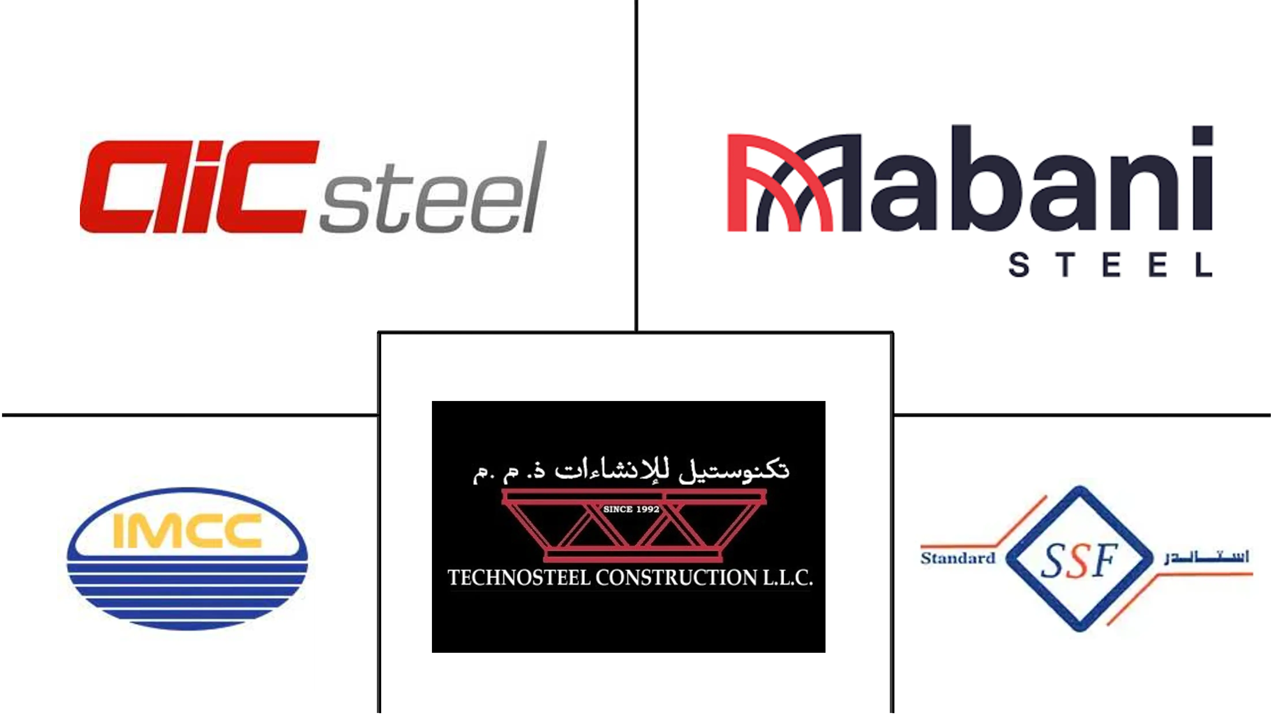 아랍 에미리트 구조 강철 제조 시장 주요 업체