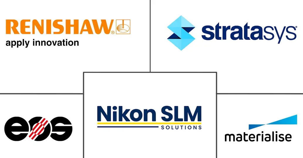 Major players in United Kingdom 3D Printing industry