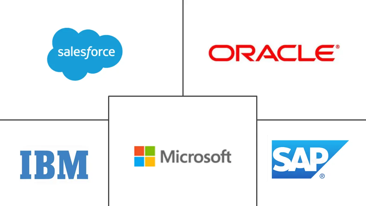 Major players in United Kingdom Business Intelligence industry