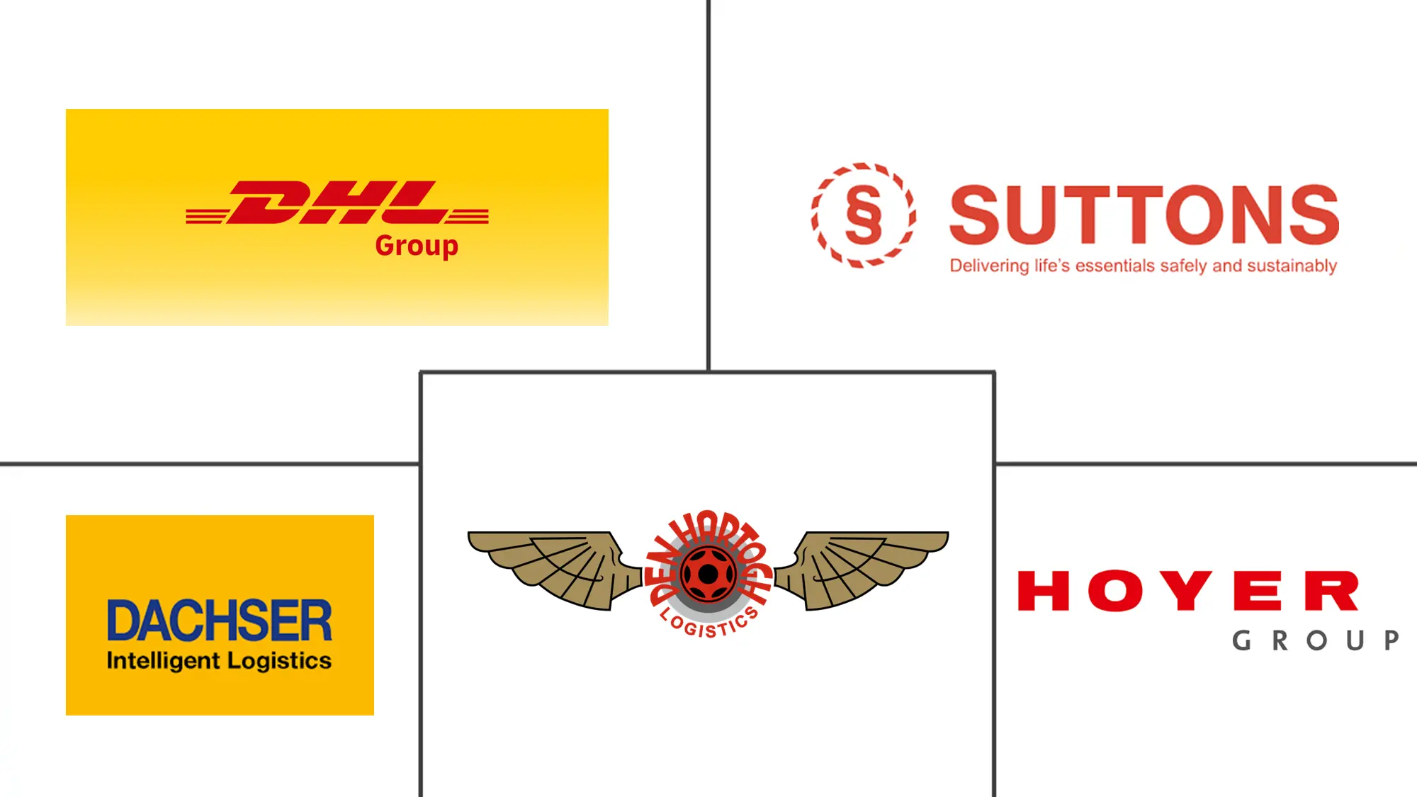 Major players in United Kingdom Chemical Logistics industry