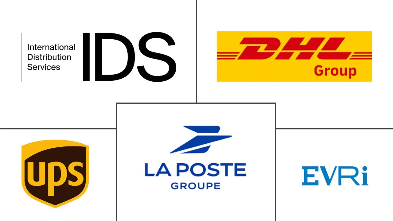 Major players in United Kingdom Domestic Courier industry