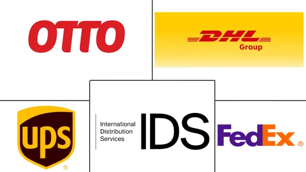 Major players in United Kingdom Courier, Express, And Parcel (CEP) industry