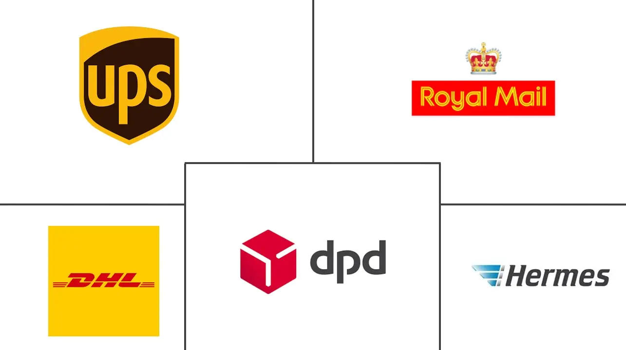 united kingdom courier express and parcel market key players	