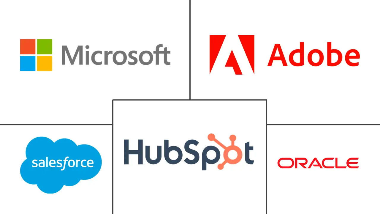 Major players in United Kingdom CRM Marketing Services industry