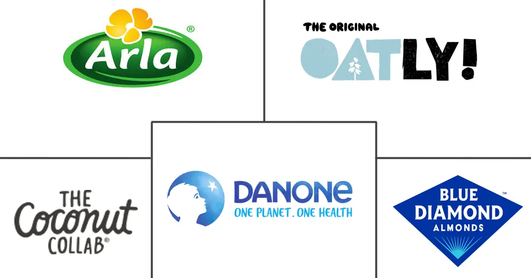 Major players in United Kingdom Dairy Alternatives industry