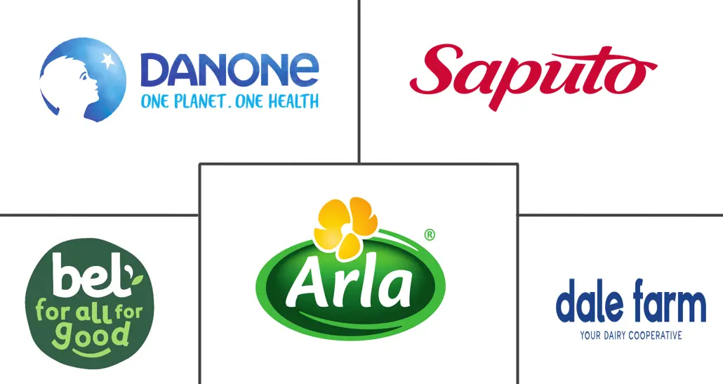 Major players in United Kingdom Dairy industry