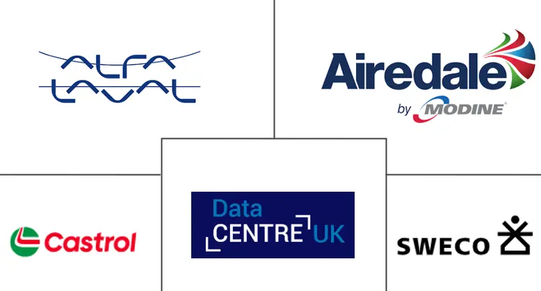 英国のデータセンター建設市場の主要企業
