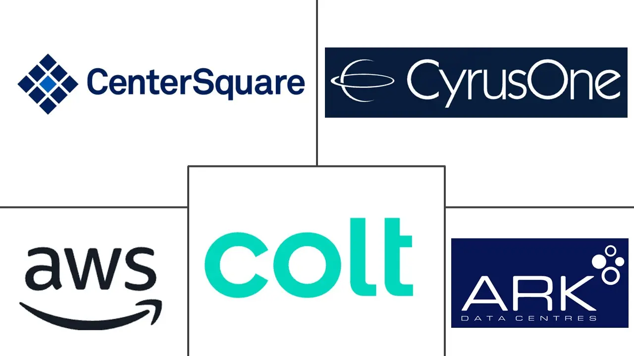 Major players in United Kingdom Data Center Water Consumption industry